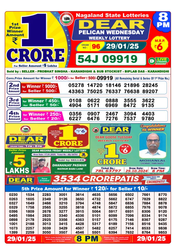 Dhankesari Result for 29-01-2025 8:00 Night Draw - Winning Numbers