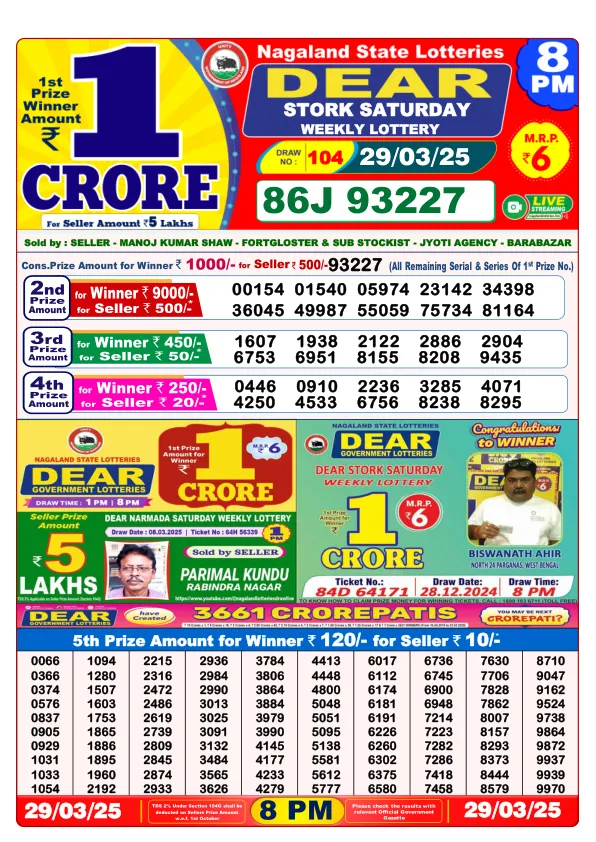 Dhankesari Result for 29-03-2025 8:00 Night Draw - Winning Numbers