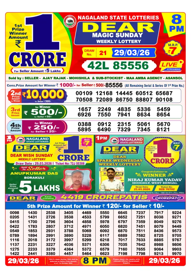 Dhankesari Result for 29-03-2026 8:00 PM Night Draw - Winning Numbers