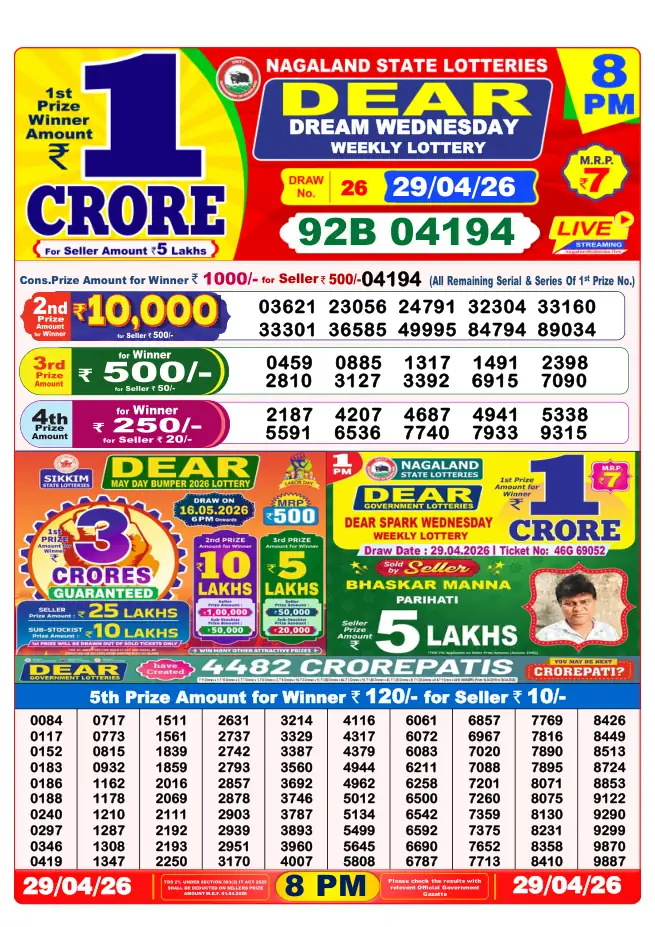 Dhankesari Result for 30-04-2026 8:00 PM Night Draw - Winning Numbers