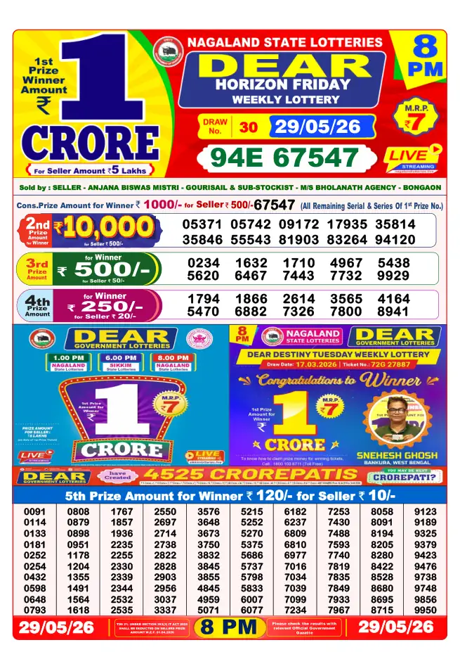 Dhankesari Result for 29-05-2026 8:00 PM Night Draw - Winning Numbers