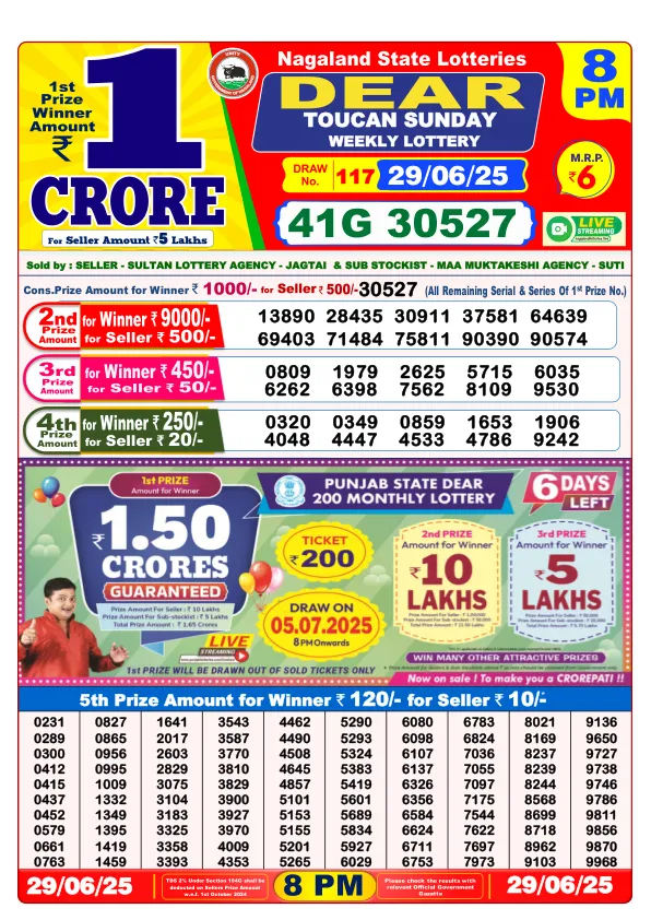 Dhankesari Result for 29-06-2025 8:00 Night Draw - Winning Numbers