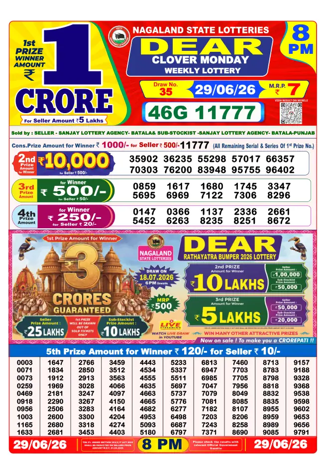 Dhankesari Result for 29-06-2026 8:00 PM Night Draw - Winning Numbers