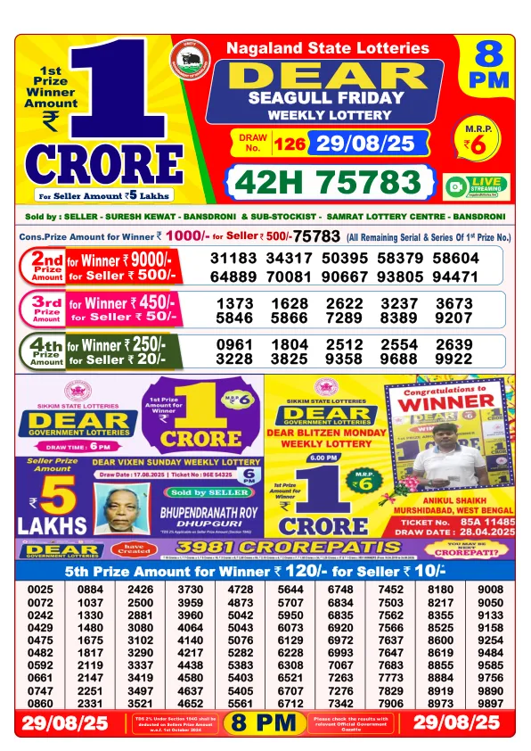 Dhankesari Result for 29-08-2025 8:00 Night Draw - Winning Numbers