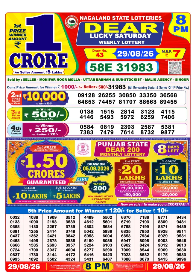 Dhankesari Result for 30-08-2026 8:00 PM Night Draw - Winning Numbers