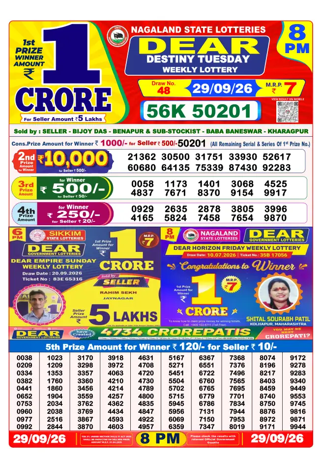 Dhankesari Result for 30-09-2026 8:00 PM Night Draw - Winning Numbers