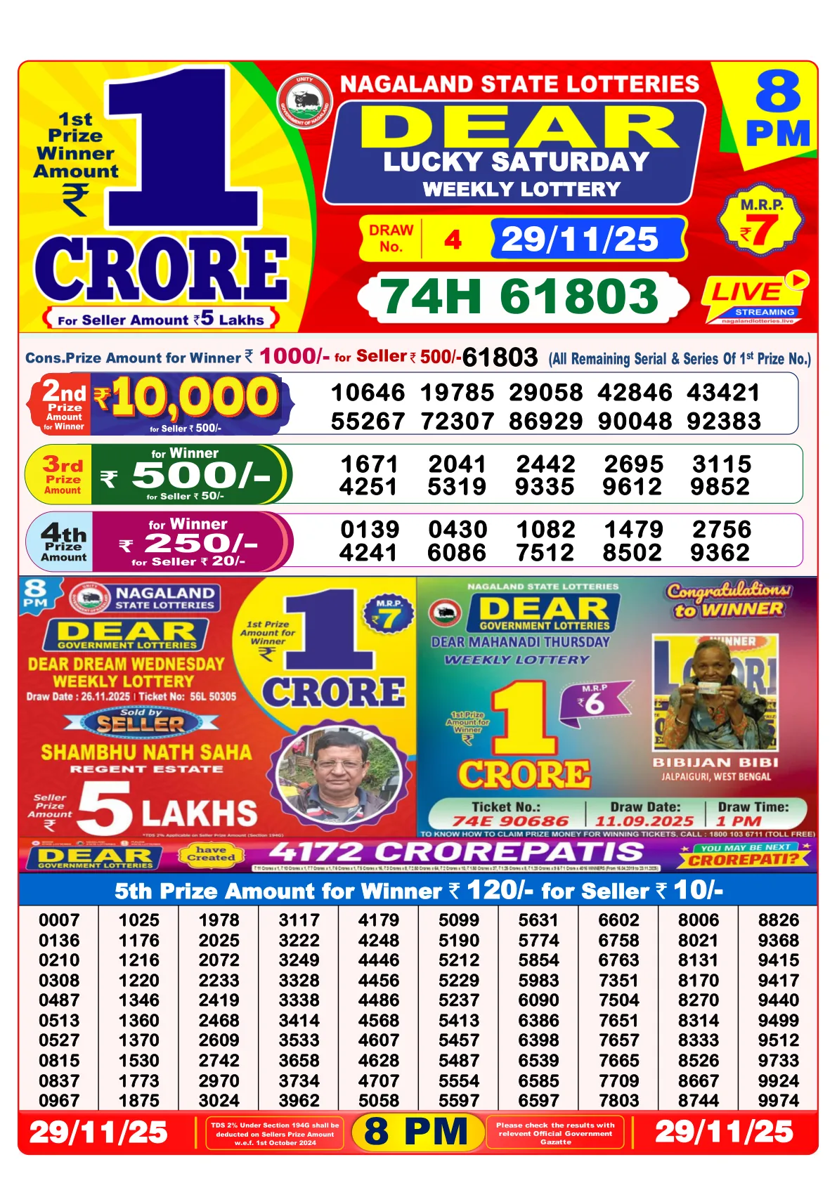 Dhankesari Result for 29-11-2025 8:00 Night Draw - Winning Numbers