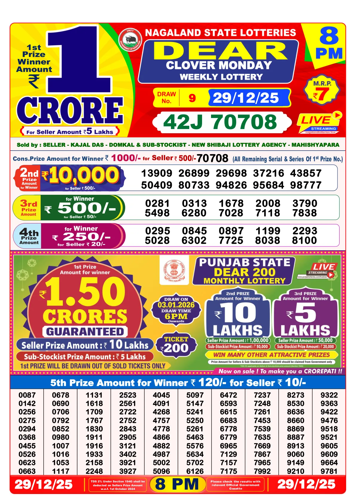 Dhankesari Result for 29-12-2025 8:00 Night Draw - Winning Numbers