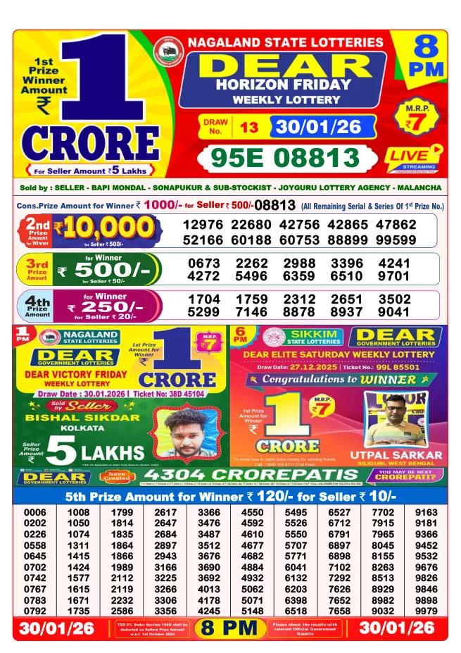 Dhankesari Result for 30-01-2026 8:00 Night Draw - Winning Numbers