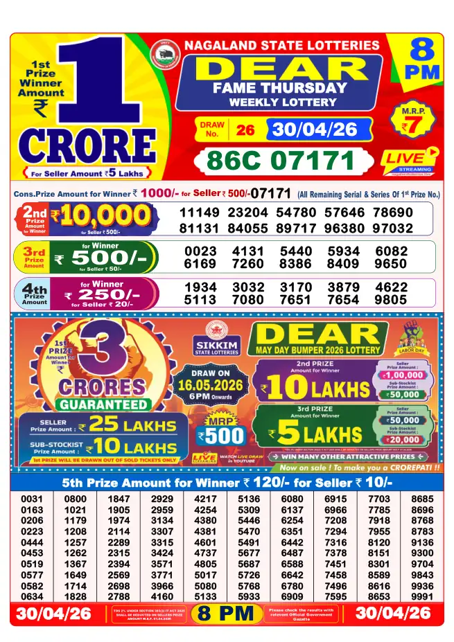 Dhankesari Result for 01-05-2026 8:00 PM Night Draw - Winning Numbers