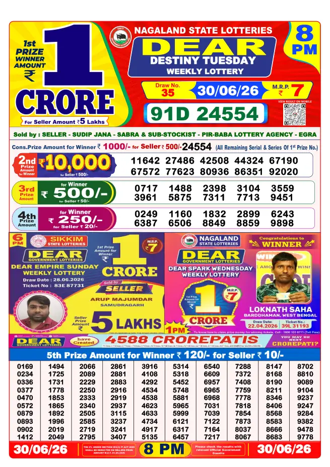 Dhankesari Result for 30-06-2026 8:00 PM Night Draw - Winning Numbers