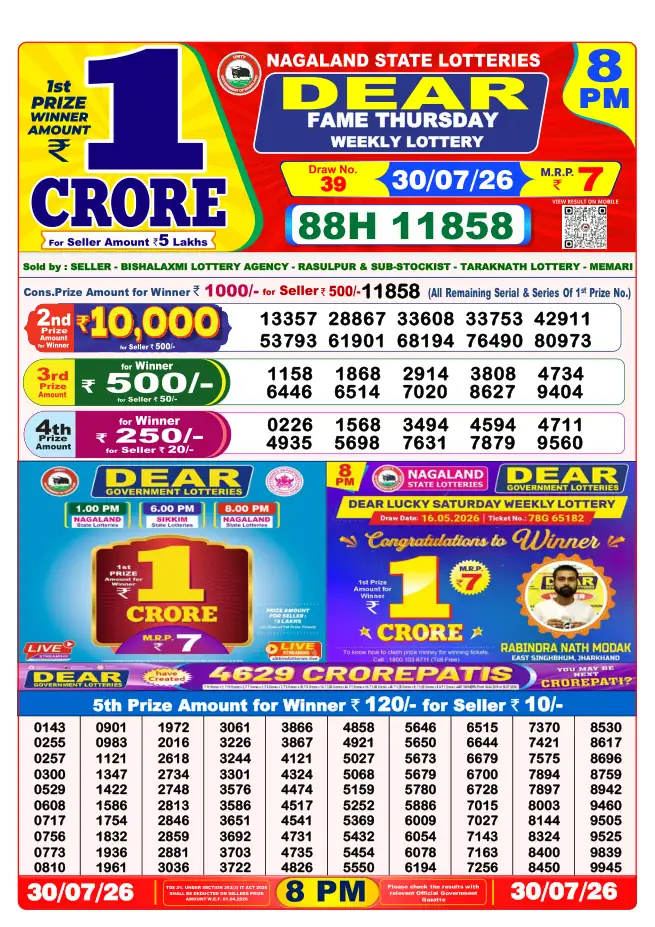 Dhankesari Result for 31-07-2026 8:00 PM Night Draw - Winning Numbers