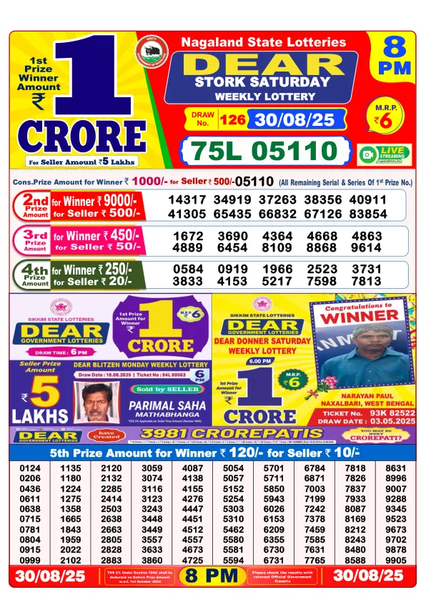 Dhankesari Result for 30-08-2025 8:00 Night Draw - Winning Numbers