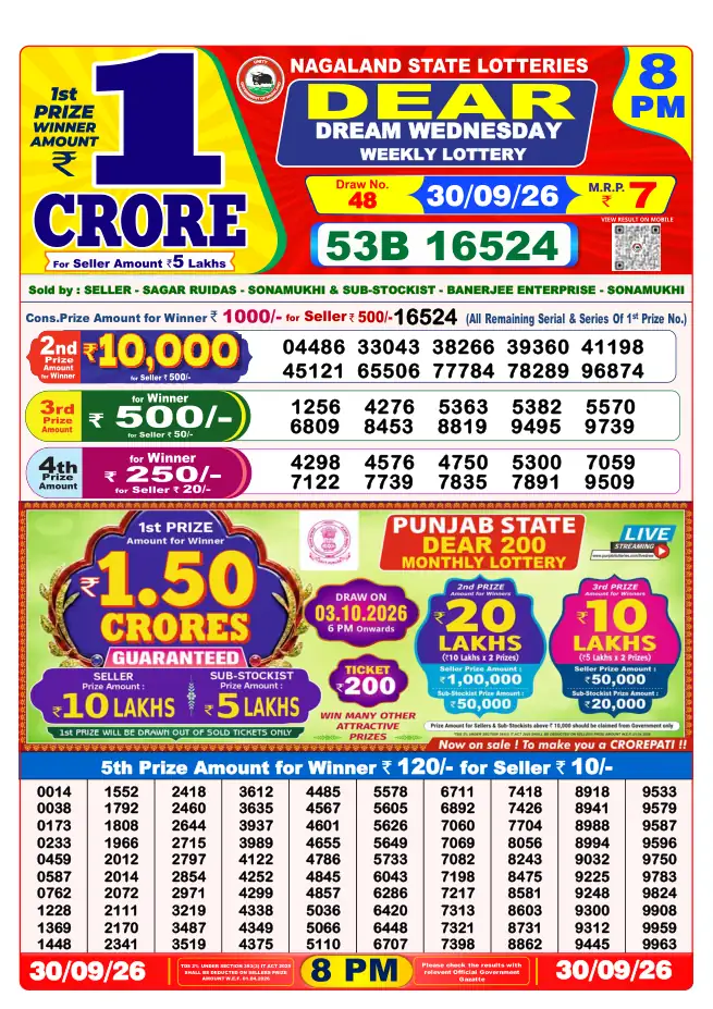 Dhankesari Result for 01-10-2026 8:00 PM Night Draw - Winning Numbers