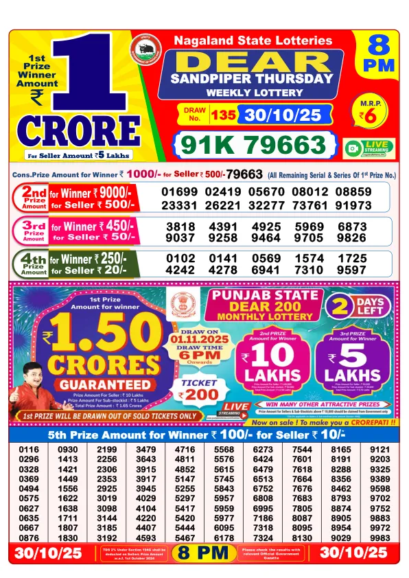 Dhankesari Result for 30-10-2025 8:00 Night Draw - Winning Numbers