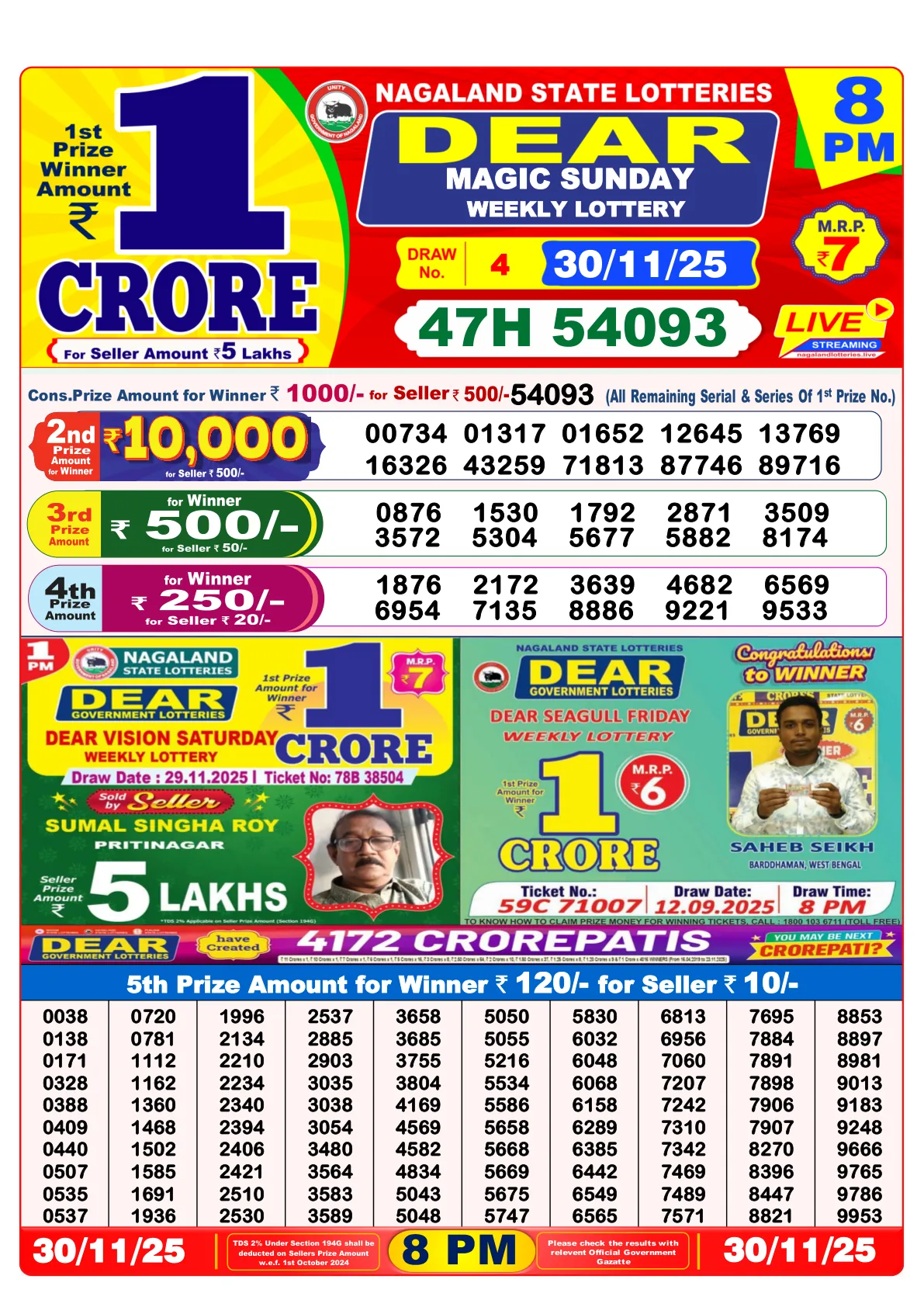 Dhankesari Result for 30-11-2025 8:00 Night Draw - Winning Numbers