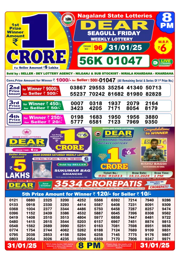 Dhankesari Result for 31-01-2025 8:00 Night Draw - Winning Numbers