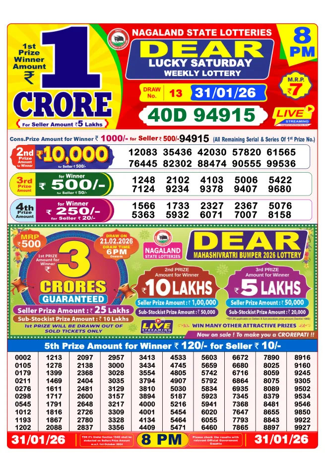 Dhankesari Result for 31-01-2026 8:00 Night Draw - Winning Numbers