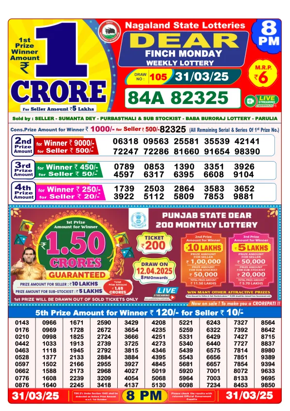 Dhankesari Result for 31-03-2025 8:00 Night Draw - Winning Numbers