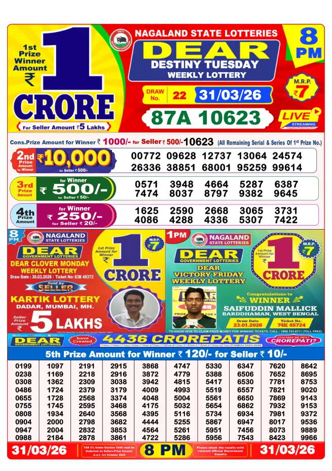 Dhankesari Result for 31-03-2026 8:00 PM Night Draw - Winning Numbers
