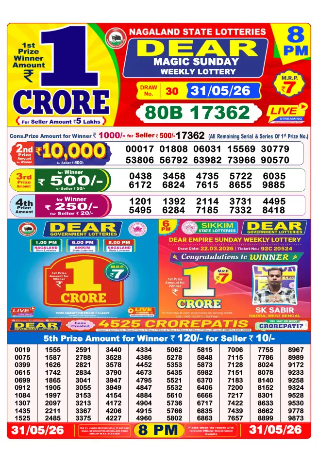 Dhankesari Result for 31-05-2026 8:00 PM Night Draw - Winning Numbers