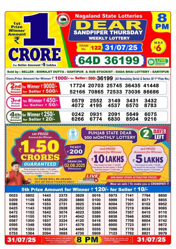 Dhankesari Result for 31-07-2025 8:00 Night Draw - Winning Numbers
