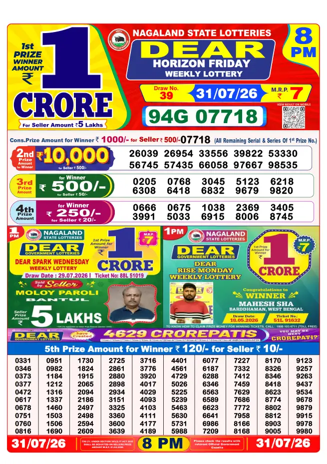 Dhankesari Result for 01-08-2026 8:00 PM Night Draw - Winning Numbers