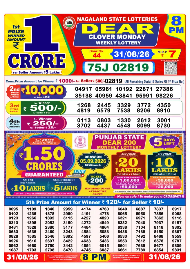 Dhankesari Result for 01-09-2026 8:00 PM Night Draw - Winning Numbers