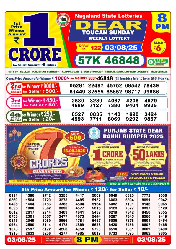 Dhankesari Result for 03-08-2025 8:00 Night Draw - Winning Numbers