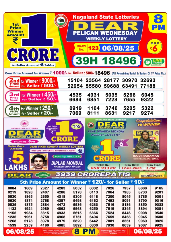Dhankesari Result for 06-08-2025 8:00 Night Draw - Winning Numbers