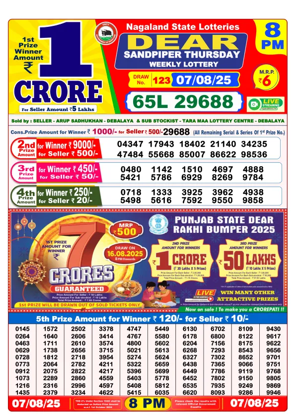 Dhankesari Result for 07-08-2025 8:00 Night Draw - Winning Numbers