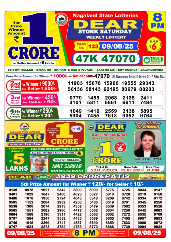 Dhankesari Result for 09-08-2025 8:00 Night Draw - Winning Numbers