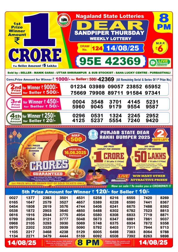 Dhankesari Result for 14-08-2025 8:00 Night Draw - Winning Numbers
