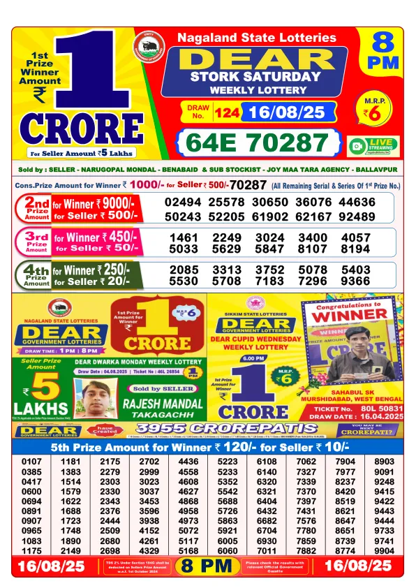 Dhankesari Result for 16-08-2025 8:00 Night Draw - Winning Numbers