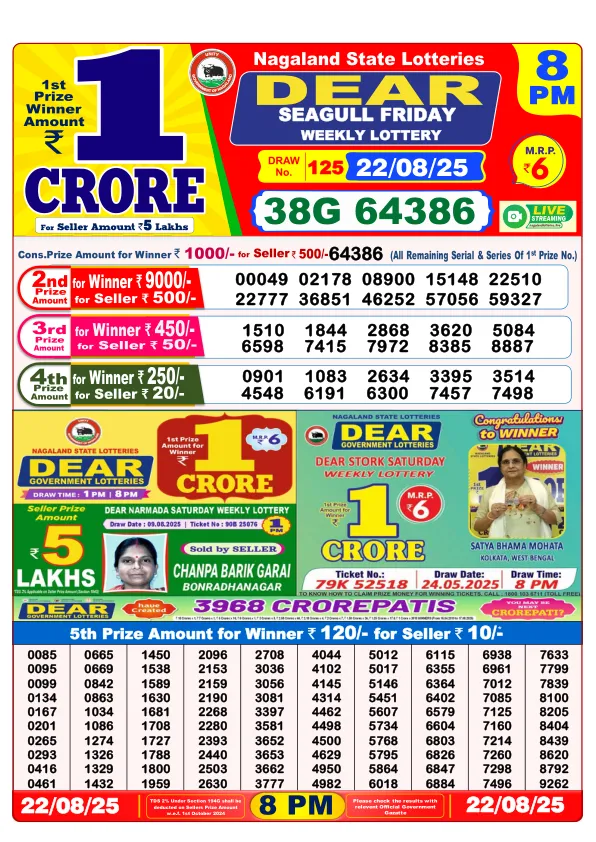Dhankesari Result for 22-08-2025 8:00 Night Draw - Winning Numbers