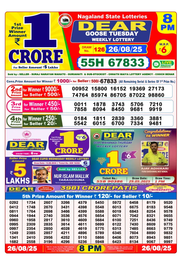 Dhankesari Result for 26-08-2025 8:00 Night Draw - Winning Numbers